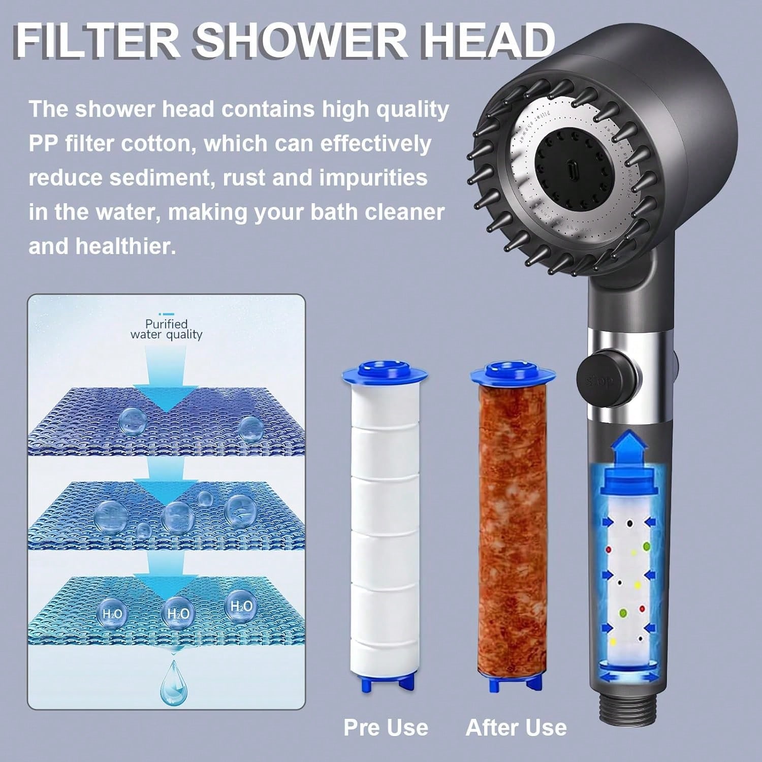 Home Gym Rental - High Pressure Shower Head with 5