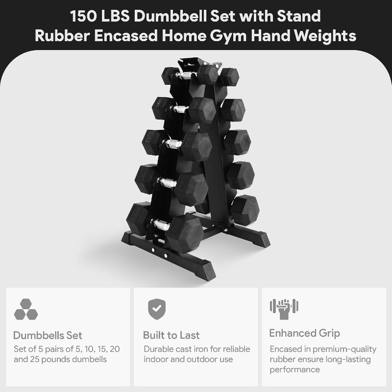 Rubber Coated Hex Dumbbell Wei - Hex Dumbbell Set ulasan dan harga