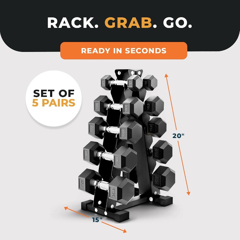 Rubber Coated Hex Dumbbell Wei - Hex Dumbbell Set ulasan dan harga