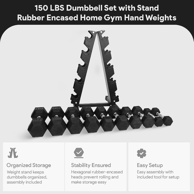 Rubber Coated Hex Dumbbell Wei - Hex Dumbbell Set ulasan dan harga