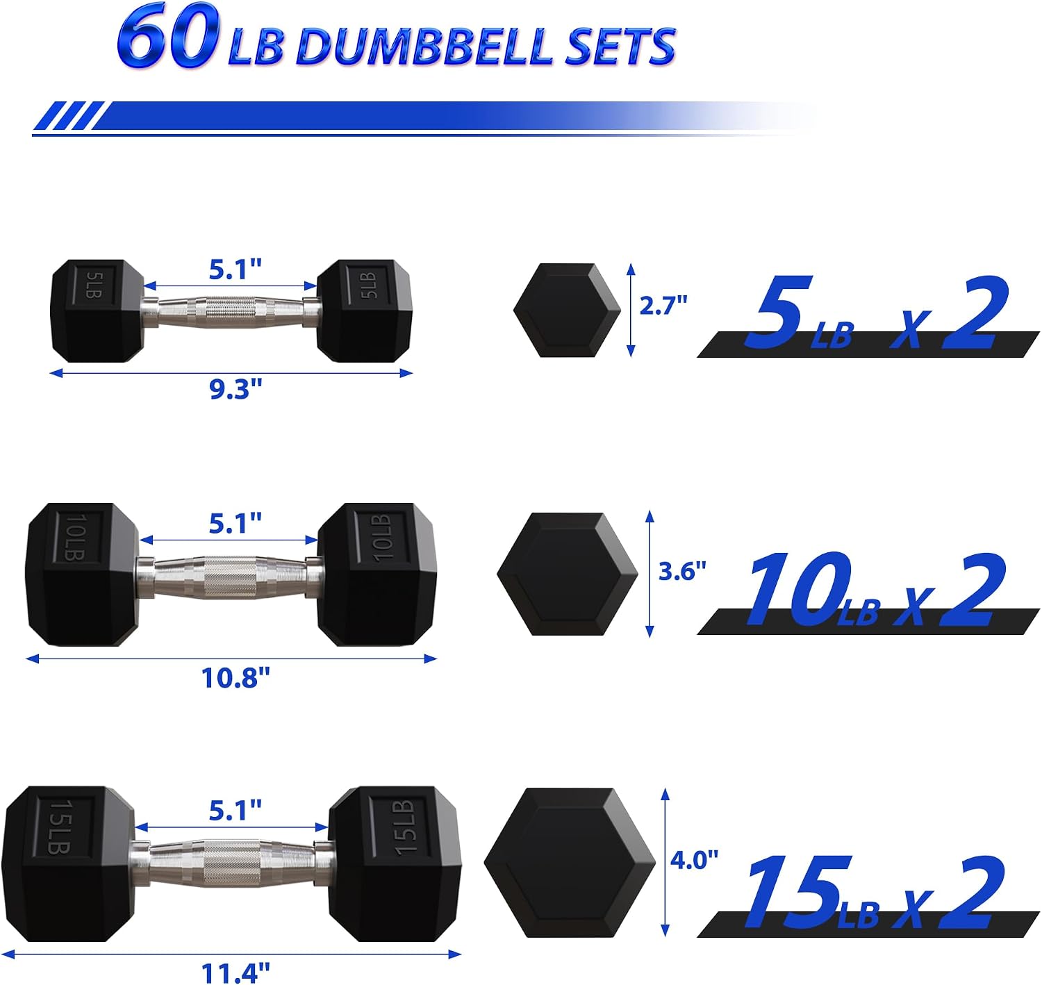 Rubber Encased Hex Dumbbells w - Hex Dumbbell Set ulasan dan harga